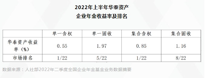 AG真人·国际(中国游)平台官方网站