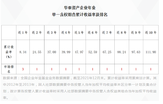 AG真人·国际(中国游)平台官方网站