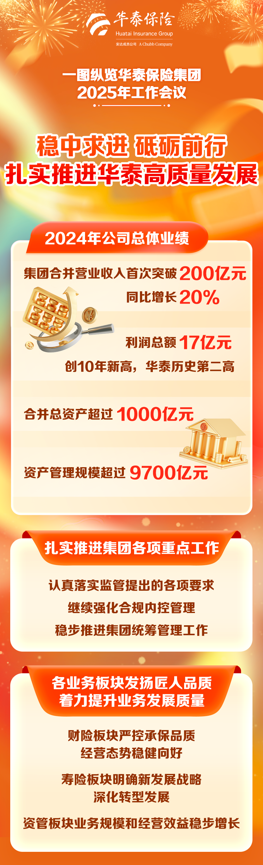 AG真人·国际(中国游)平台官方网站
